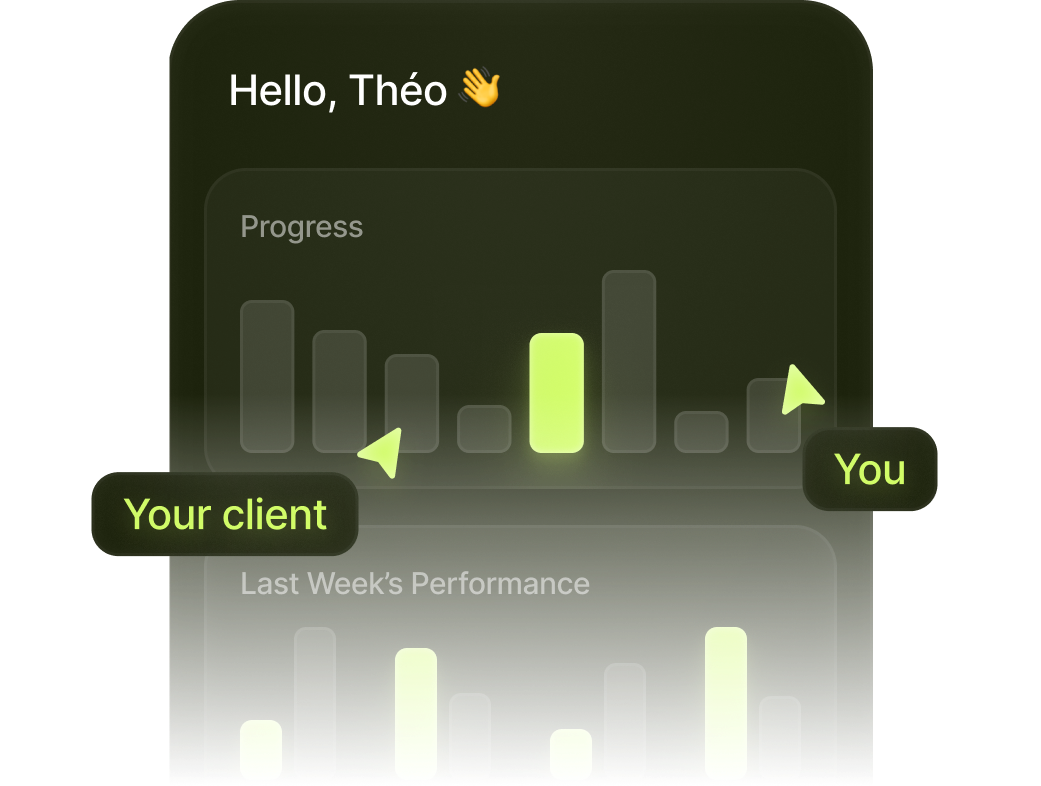 Ekklo fitness coaching software dashboard