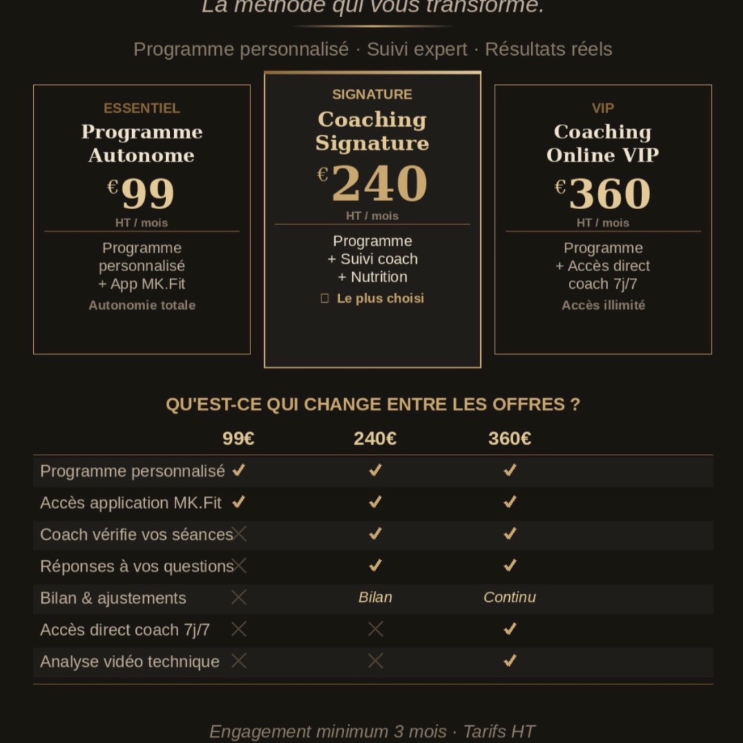 Photo de MKD Fit Training